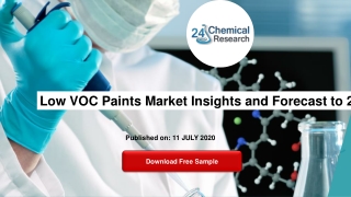 Low VOC Paints Market Insights and Forecast to 2026