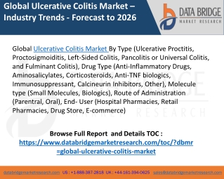 Ulcerative colitis Market