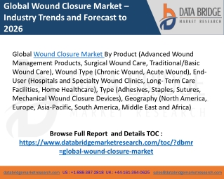 Wound closure market