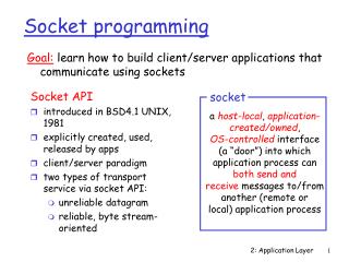 Socket programming