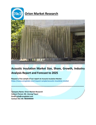 Acoustic Insulation Market