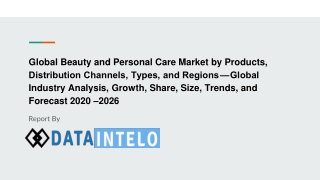 Beauty and Personal Care Market