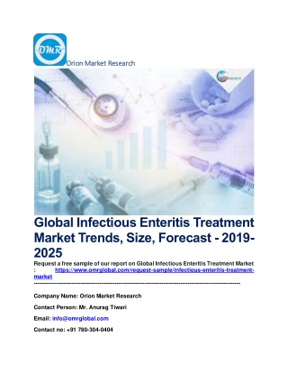 Global Infectious Enteritis Treatment Market Trends, Size, Forecast - 2019-2025