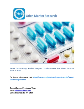 Breast Cancer Drugs Market Analysis, Trends, Growth, Size, Share, Forecast 2019 to 2025