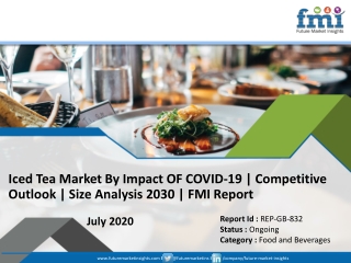 Iced Tea Market Report Shows the Future Growth and Forecast 2020-2030 by FMI