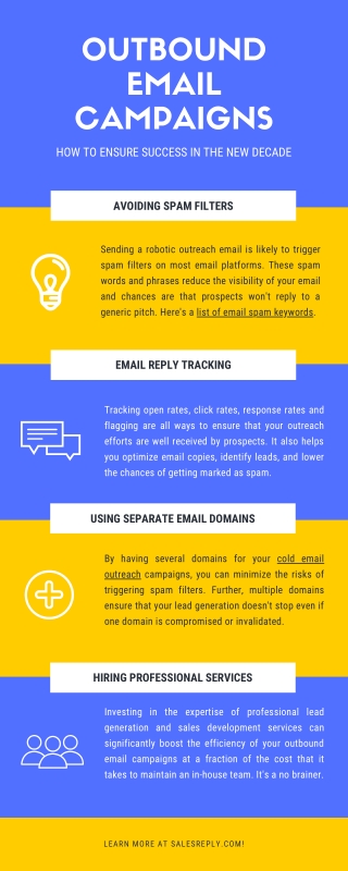 Outbound Email Campaigns: Ensure Success In The New Decade