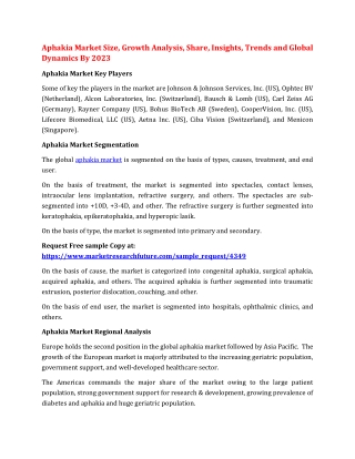Aphakia Market Size, Growth Analysis, Share, Insights, Trends and Global Dynamics By 2023