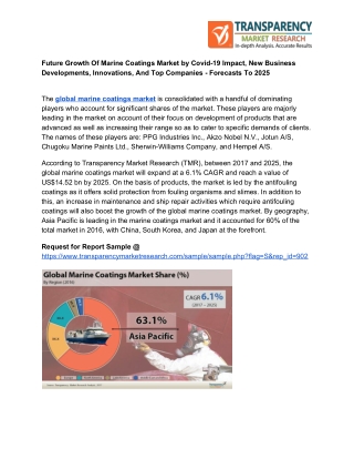 Focusing on Growth Of Marine Coatings Market upto 2025 -  Latest Research by TMR