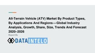 All-Terrain Vehicle (ATV) Market