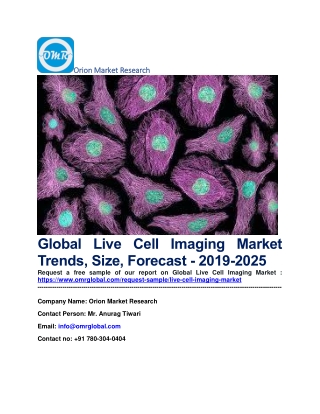 Global Live Cell Imaging Market Trends, Size, Forecast - 2019-2025