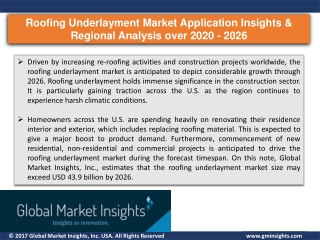 Roofing Underlayment Market to witness massive growth by 2026