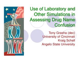 Use of Laboratory and Other Simulations in Assessing Drug Name Confusion