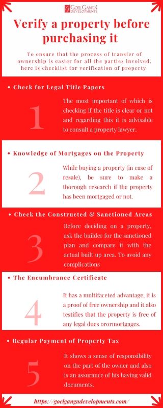 Verify A Property Before Purchasing It