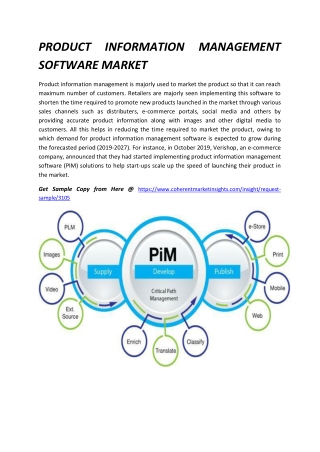PRODUCT INFORMATION MANAGEMENT SOFTWARE MARKET