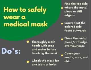 How to safely wear a medical mask