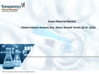 Smart Materials Market to Witness Widespread Expansion by 2026