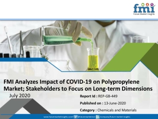 Polypropylene Market free to Witness a Pronounce Growth During  2020-2030