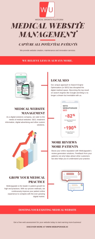 Medical Growth Platform For 2020 - WebUpgrade