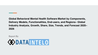 Behavioral Mental Health Software Market