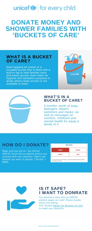 How to Donate Money for ‘Buckets of Care’