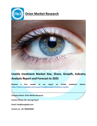 Uveitis treatment Market