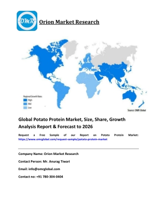 Global Potato Protein Market Size, Growth and Industry Report To 2020-2026