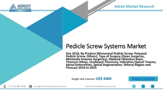 Pedicle Screw Systems Market 2025 with high CAGR in Coming Years with Focusing Key  Players, Industry Developments, Outl