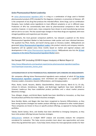 Active Pharmaceutical Market Leadership