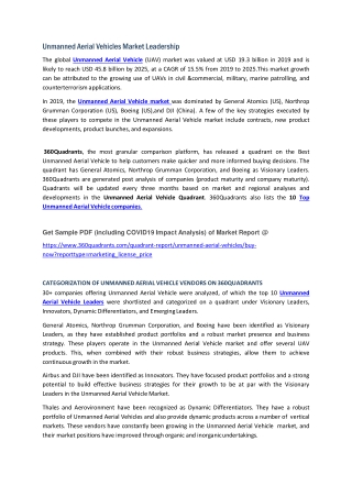 Unmanned Aerial Vehicles Market Leadership