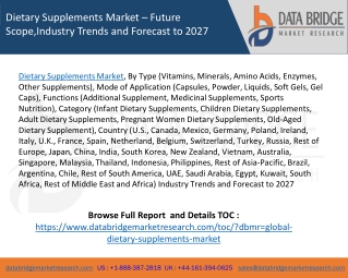 Dietary Supplements Market – Future Scope,Industry Trends and Forecast to 2027
