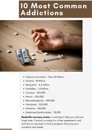 10 Most Common Addictions