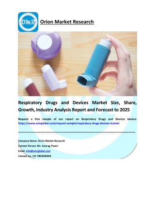 Respiratory Drugs and Devices Market