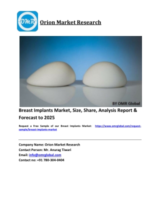 Breast Implants Market Size, Industry Trends, Share and Forecast 2019-2025