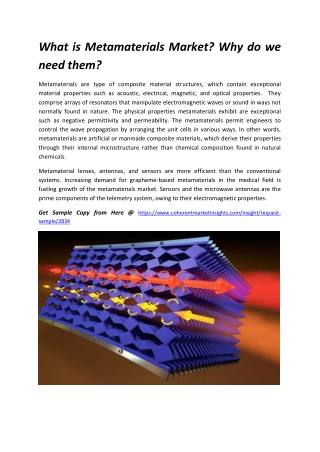 What is Metamaterials Market? Why do we need them?