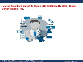 Hearing Amplifiers Market Insights Report by 2026 - Trends & Future Growth Factors