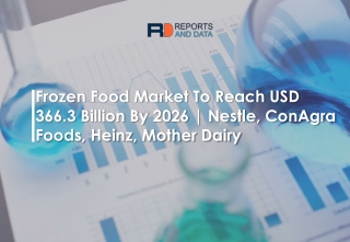 Frozen Food Market Opportunities, Demand, Forecast To 2027