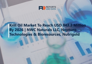 Krill Oil Market Competitive Landscape and Growth by Forecast to 2027