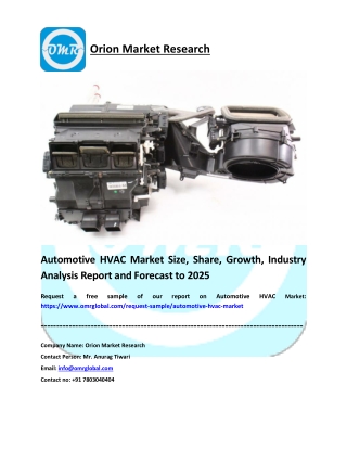 Automotive HVAC Market