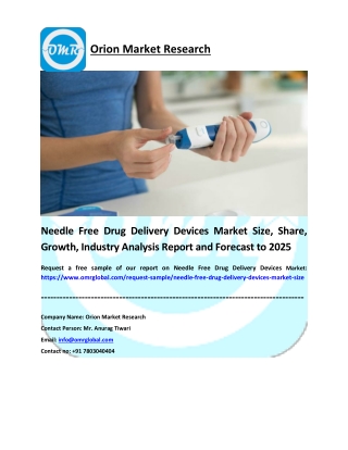 Needle Free Drug Delivery Devices Market