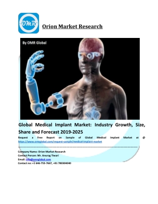 Global Medical Implant Market Growth, Size, Share, Industry Report and Forecast to 2019-2025