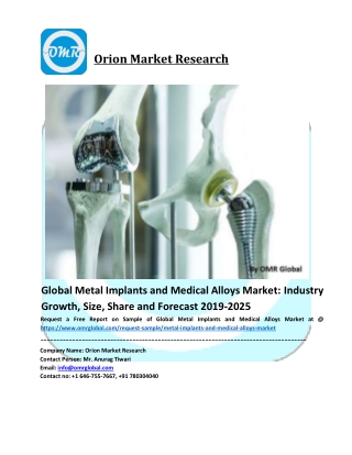 Metal Implants and Medical Alloys Market Growth, Size, Share, Industry Report and Forecast to 2019-2025