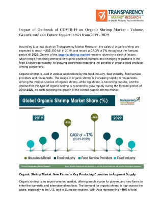 Organic Shrimp Market Covid-19 Impact Analysis, Segmentation, Industry Insights and Trends till 2029