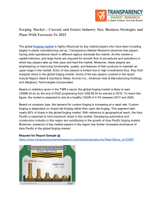 Forging Market Covid-19 Impact Analysis, Segmentation, Industry Insights and Trends till 2025