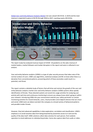 Global User and Entity Behavior Analytics Market