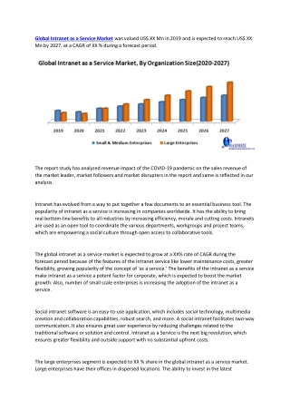 Global Intranet as a Service Market