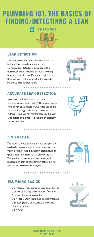 Plumbing 101. The basics of finding/detectinng a leak