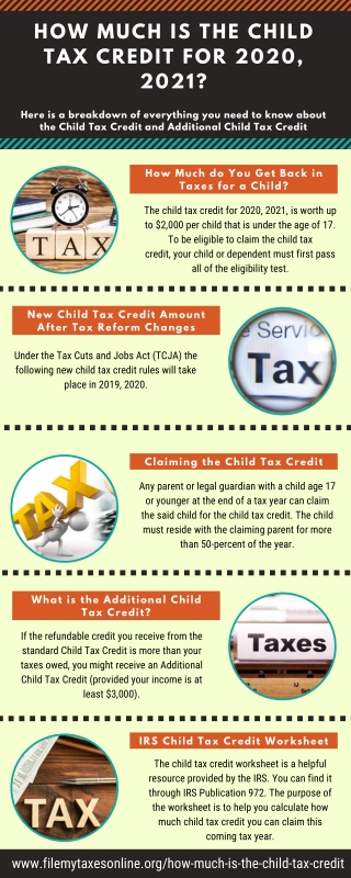 How Much is the Child Tax Credit