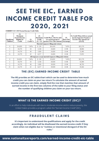 See The EIC, Earned Income Credit Table