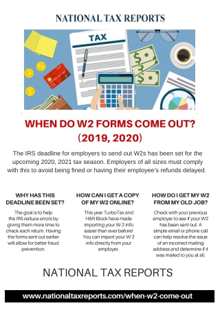 When Do W2 Forms Come Out?
