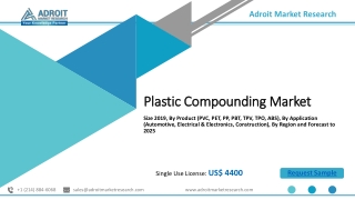 Plastic Compounding Market Report by Trends, Application & Geography – Analysis & Forecast to 2025